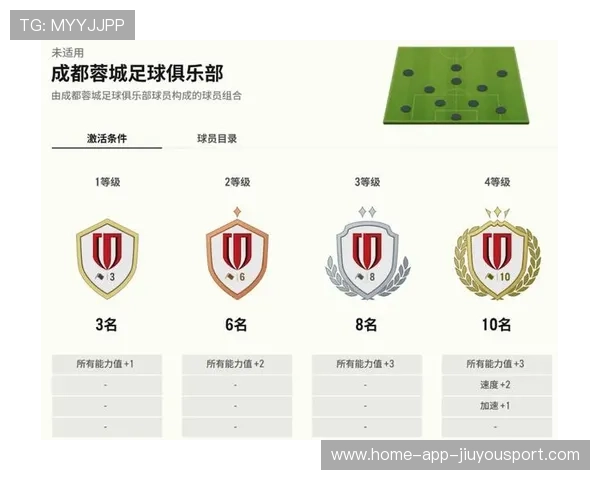 中超进攻组合与最后一传训练营——开启你的足球梦